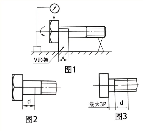 內梅花杯頭螺絲