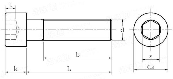 DIN912標(biāo)準(zhǔn)內(nèi)六角螺絲國標(biāo)號